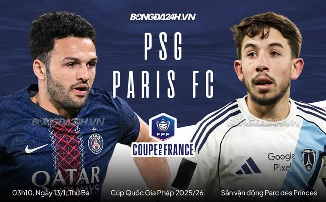 Cá cược bóng rổ, tennis và eSports f18678